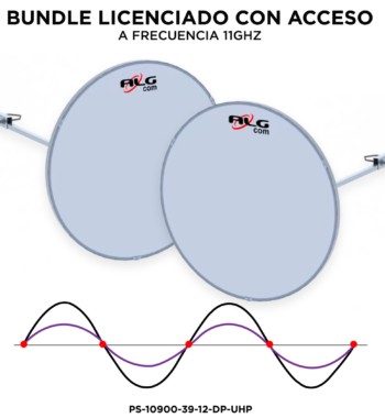 Antenas y Enlaces